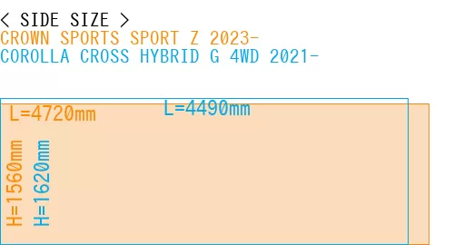 #CROWN SPORTS SPORT Z 2023- + COROLLA CROSS HYBRID G 4WD 2021-